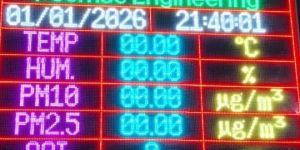 AQI Display Board