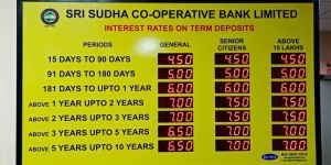 3 Column Interest Rate Display System