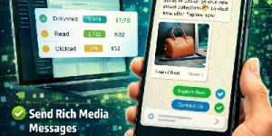 bulk rcs message service