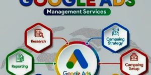 Google Ads Services