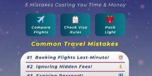 Travel Insurance Services