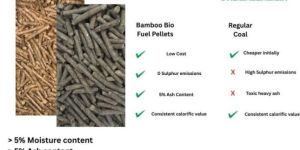 Pure Bamboo Bio Mass Briquettes Pellets