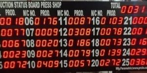Online Production Counter