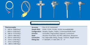 Thermocouple Probes