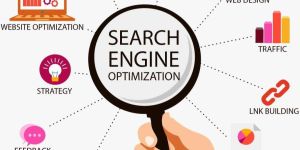 Small Business Search Engine Optimization