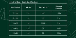 Industrial Bags