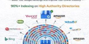 Citations Services For Local SEO