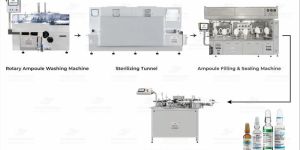 Complete Dry Syrup Packaging Line
