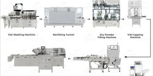 Complete Injectable Dry Powder Vial Packaging Line