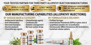 Allopathic Medicine Third Party Manufacturing Services