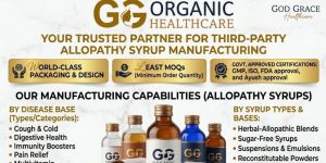 Allopathic Syrup Third Party Manufacturing Service