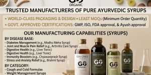 Ayurvedic Syrups Third Party Manufacturing Services