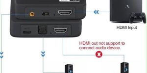 HDMI Audio Extractor