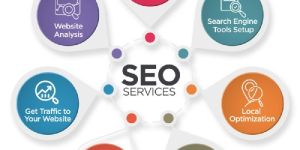 SEO Services