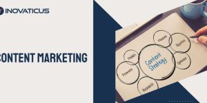 Content Marketing Services