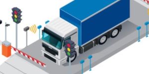 Unmanned Weighbridge System