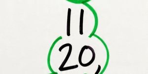 Numerologists Service