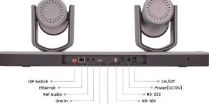 Peoplelink Speaker Track PRO Camera