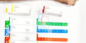 Customized Snap Button Wristbands