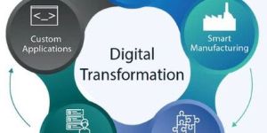 Digital Transformation Services