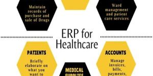 Healthcare ERP Solution