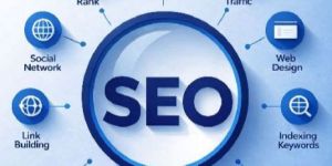 E-Commerce Marketing Services