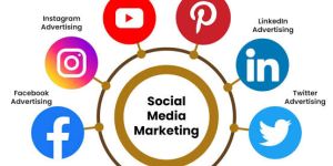 Social Media Marketing Service
