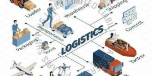 End to End Freight Management
