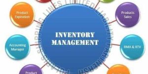 Inventory Management Service
