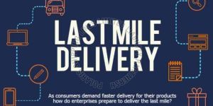 Last Mile Delivery Service