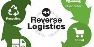 Reverse Logistics Service