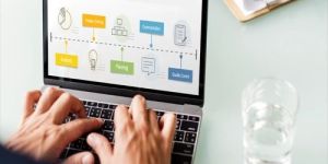 Ecommerce Website Development Service