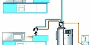 Stage Conveying System-3