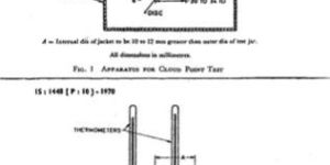 Pour Point Apparatus