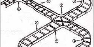 Ladder Cable Trays