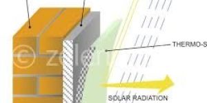 Thermal Insulation Paint