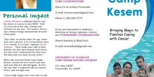 Pamplet Printing