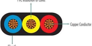 3 Core Submersible Flat Cable