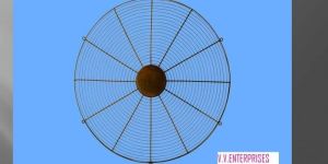 Air Circulation Fan Guards