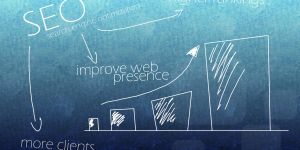 Digital Marketing Services