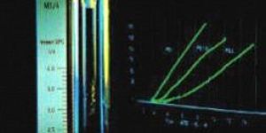 Temperature Indicators