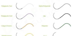 Surgical Sutures