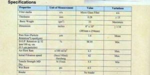 Glass Fiber Filter Paper