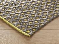 Flat Weave Rugs