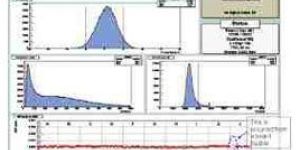 Online Energy Monitoring System