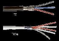 PTFE Insulated Wires