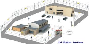 Solar Fencing System