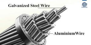 Electrical Conductor