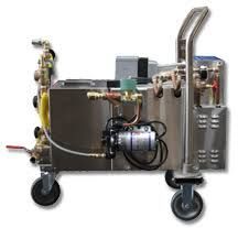 Portable Steam Generators