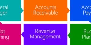 Finance Management Software